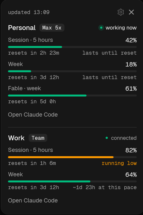 The Aiko card: two environments, session, week and time to reset